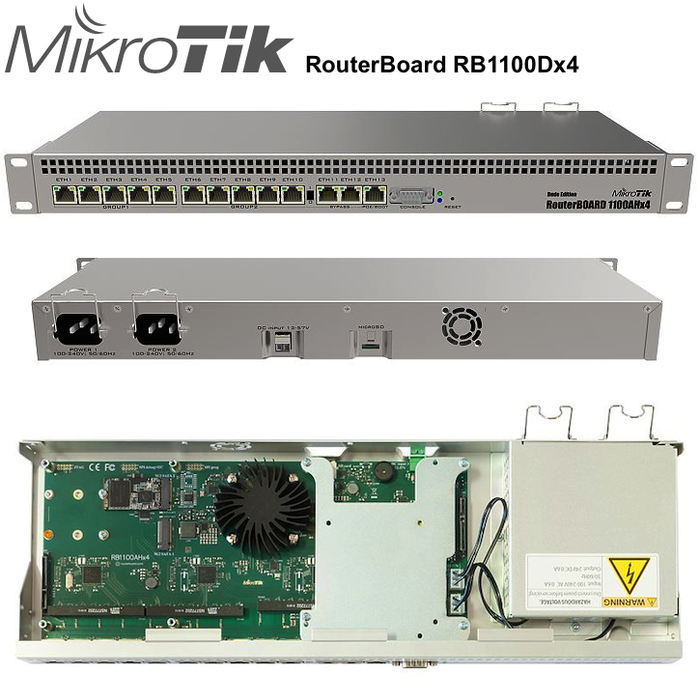 RO. RB1100AHx4
